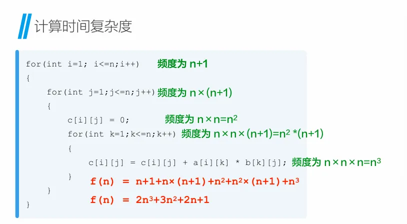时间复杂度.png 时间复杂度.png